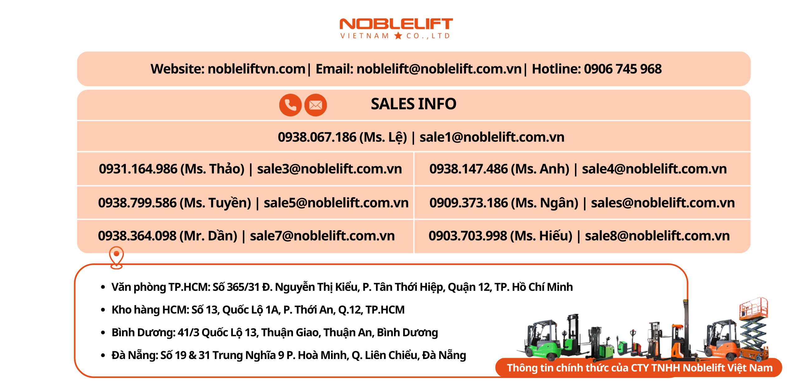 Thông tin liên hệ bộ phận kinh doanh công ty TNHH Noblelift Việt Nam 