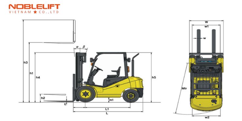 cách đọc các thông số kỹ thuật xe nâng điện