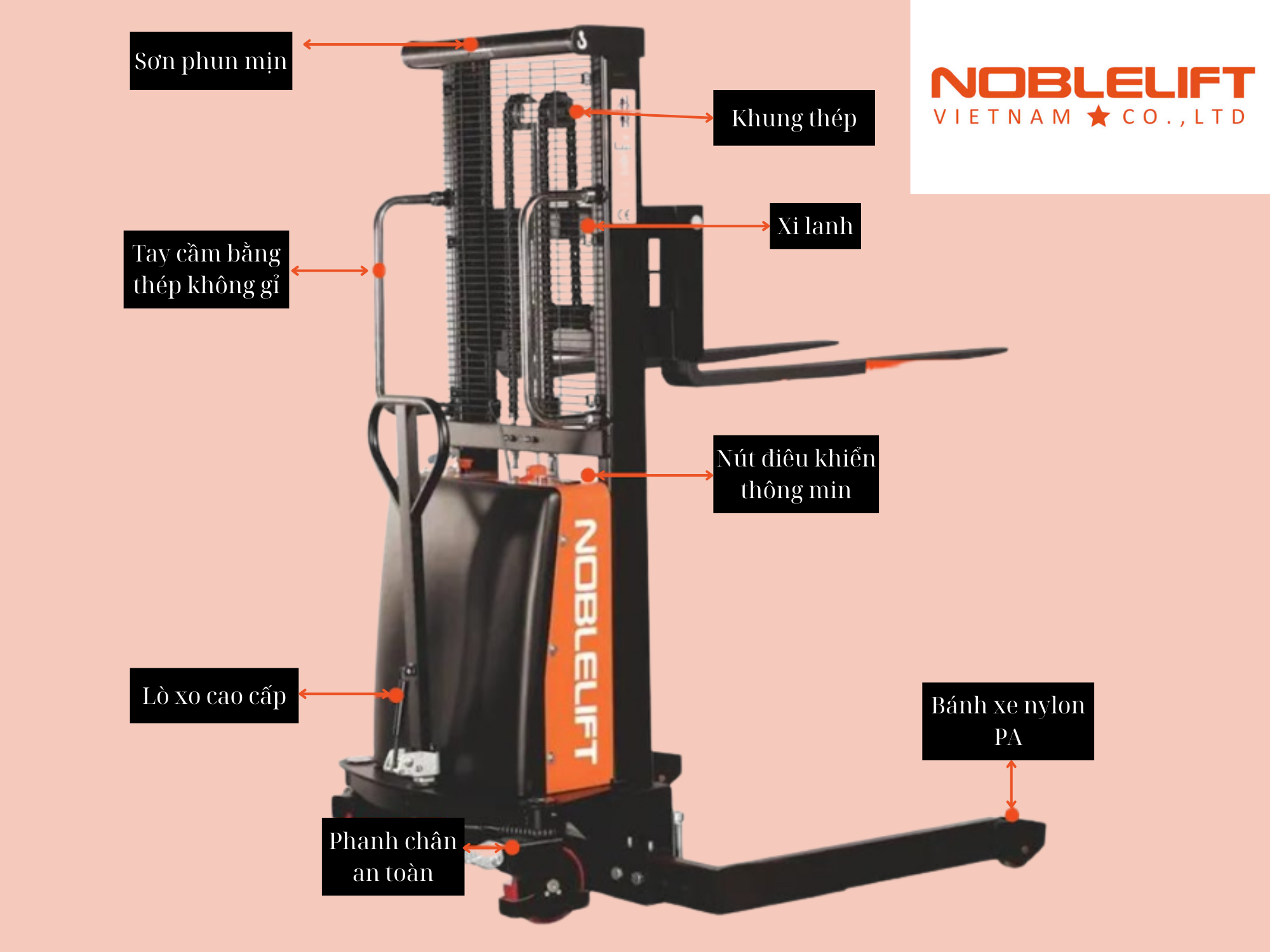 Tại sao xưởng cần đầu tư xe nâng bán tự động?