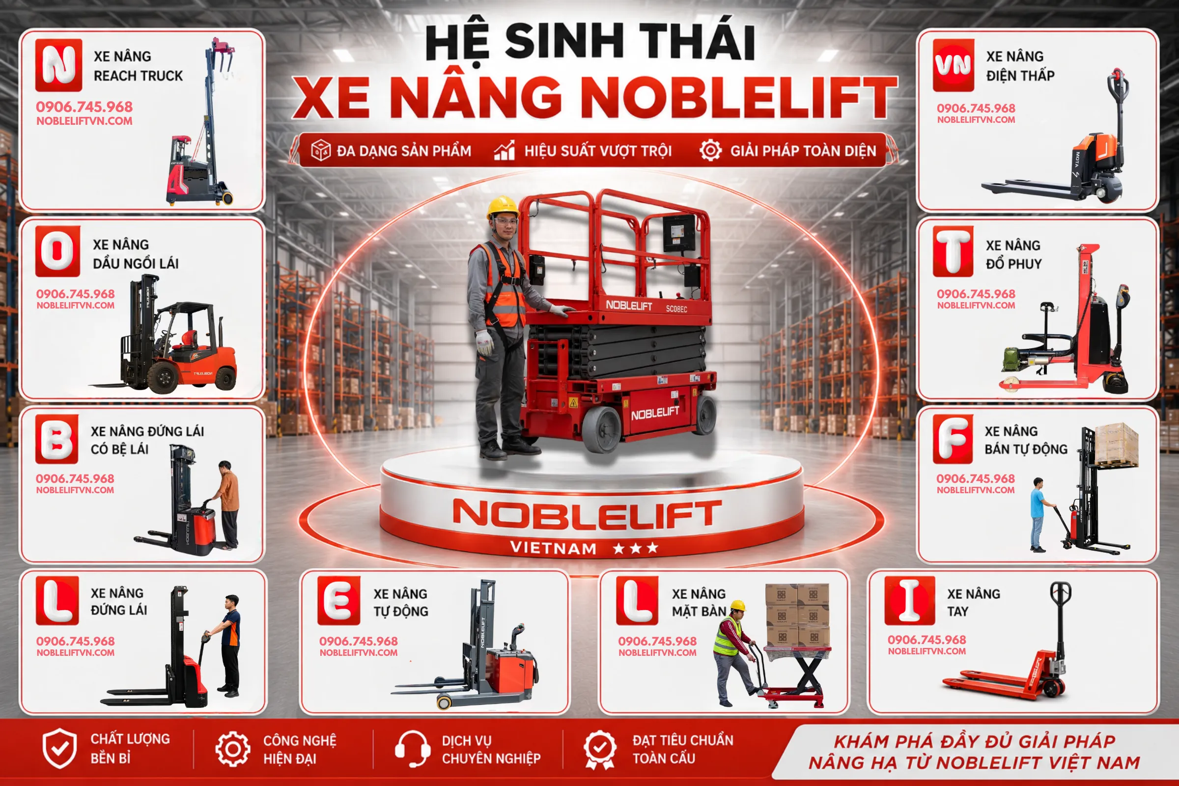 Khám phá hệ sinh thái xe nâng Noblelift chính hãng giá tốt nhất