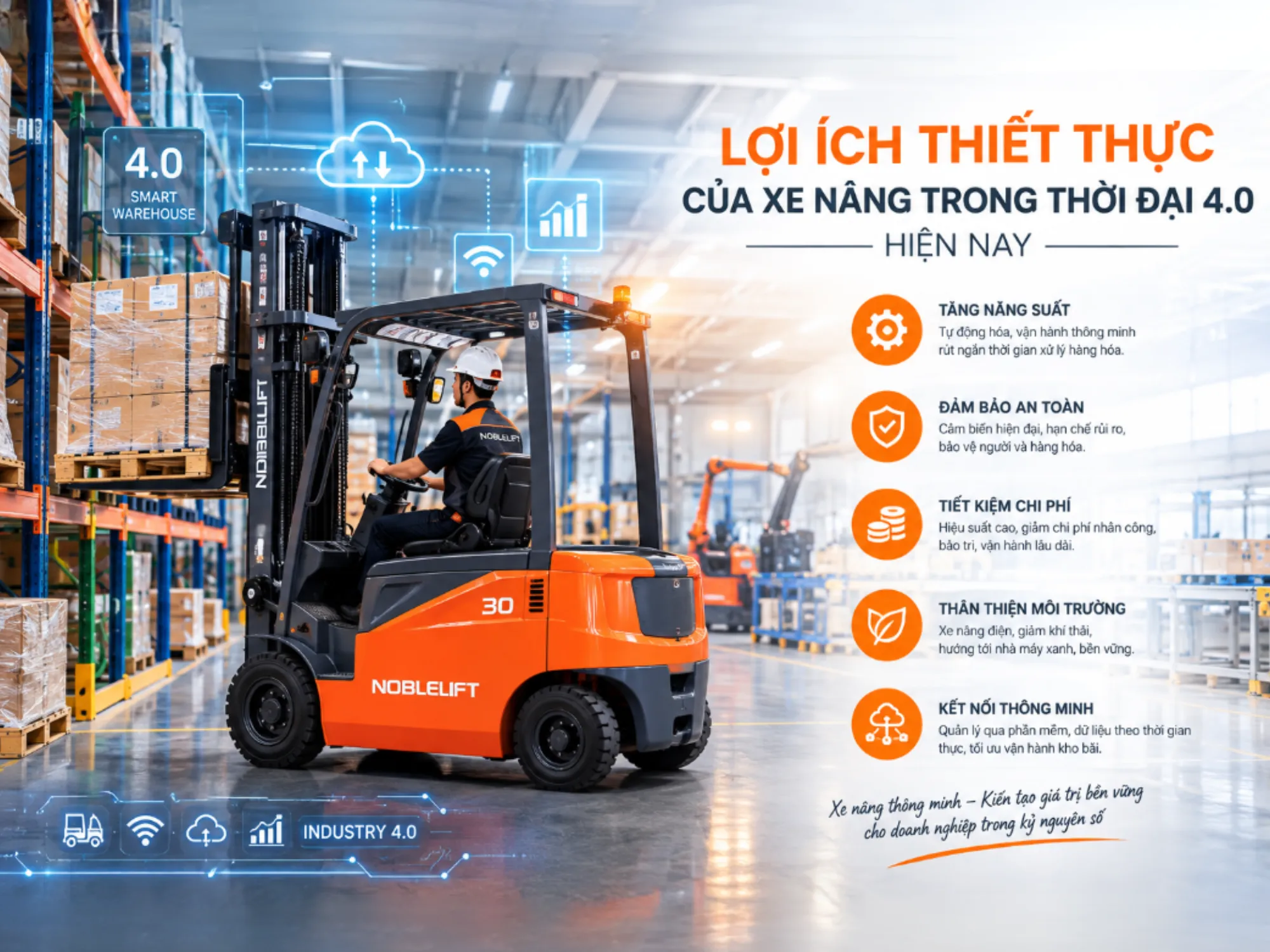 Lợi ích thiết thực của xe nâng trong thời đại 4.0 hiện nay