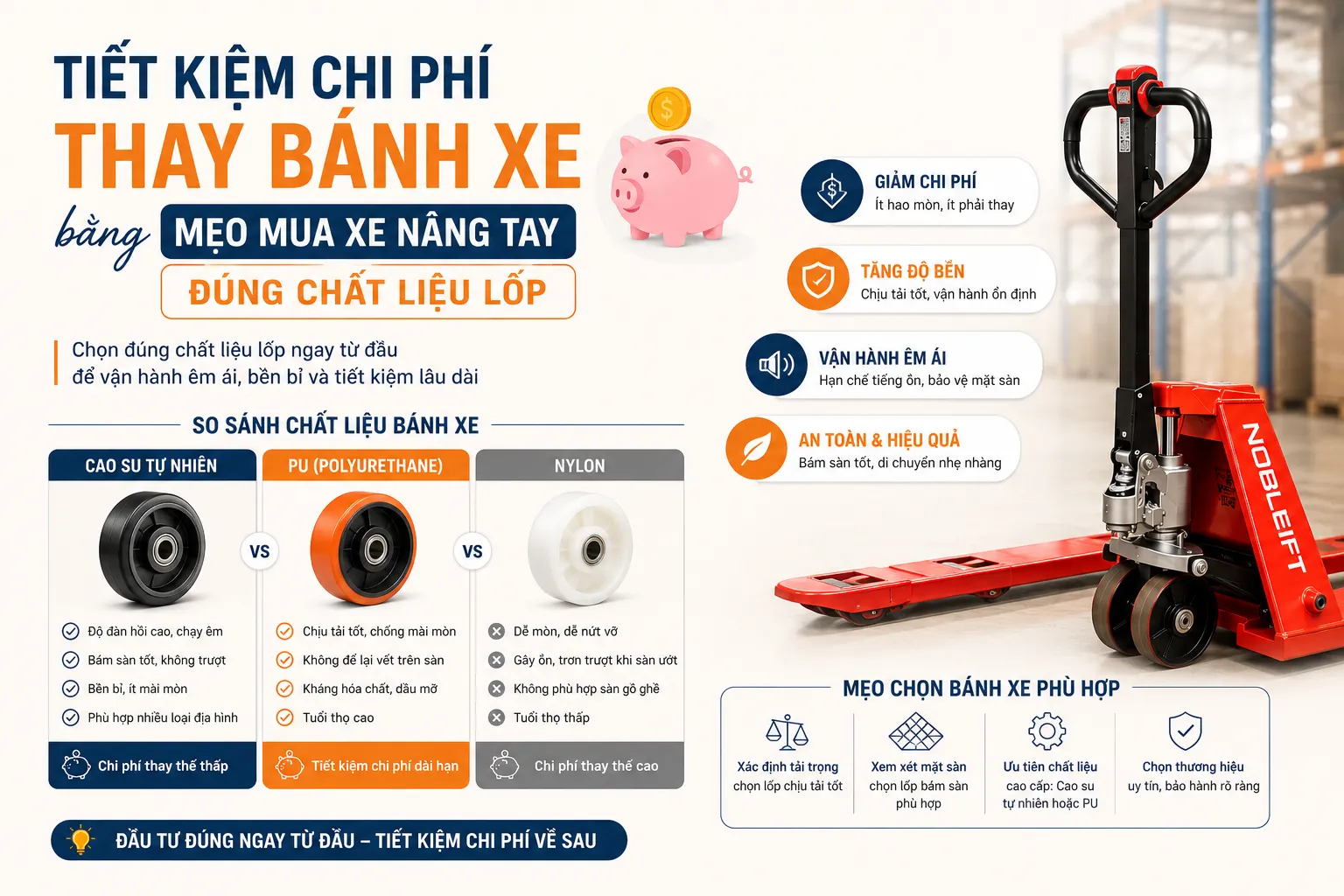 Tiết kiệm chi phí thay bánh xe bằng mẹo mua xe nâng tay đúng chất liệu lốp