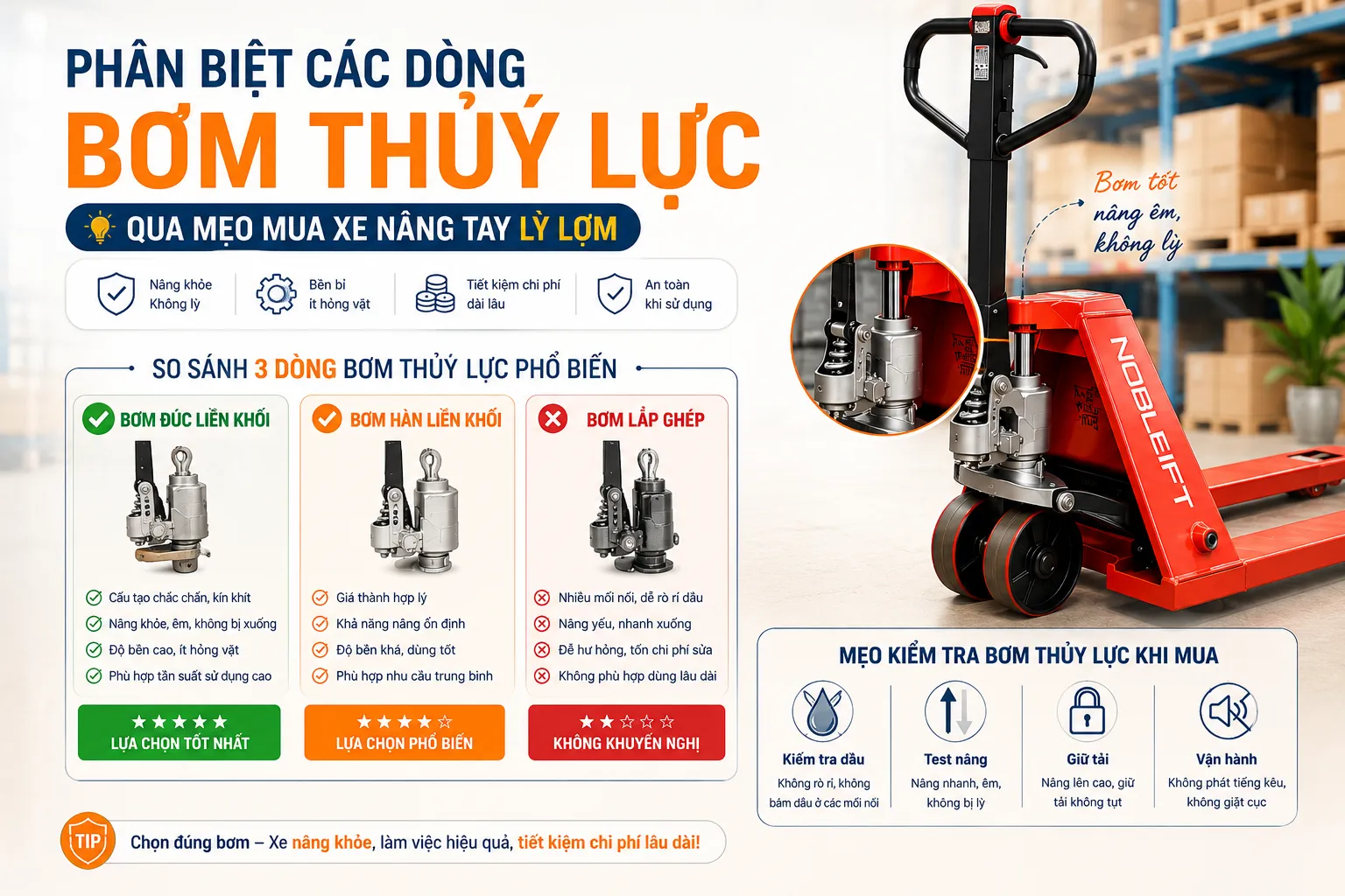 Phân biệt các dòng bơm thủy lực qua mẹo mua xe nâng tay lỳ lợm