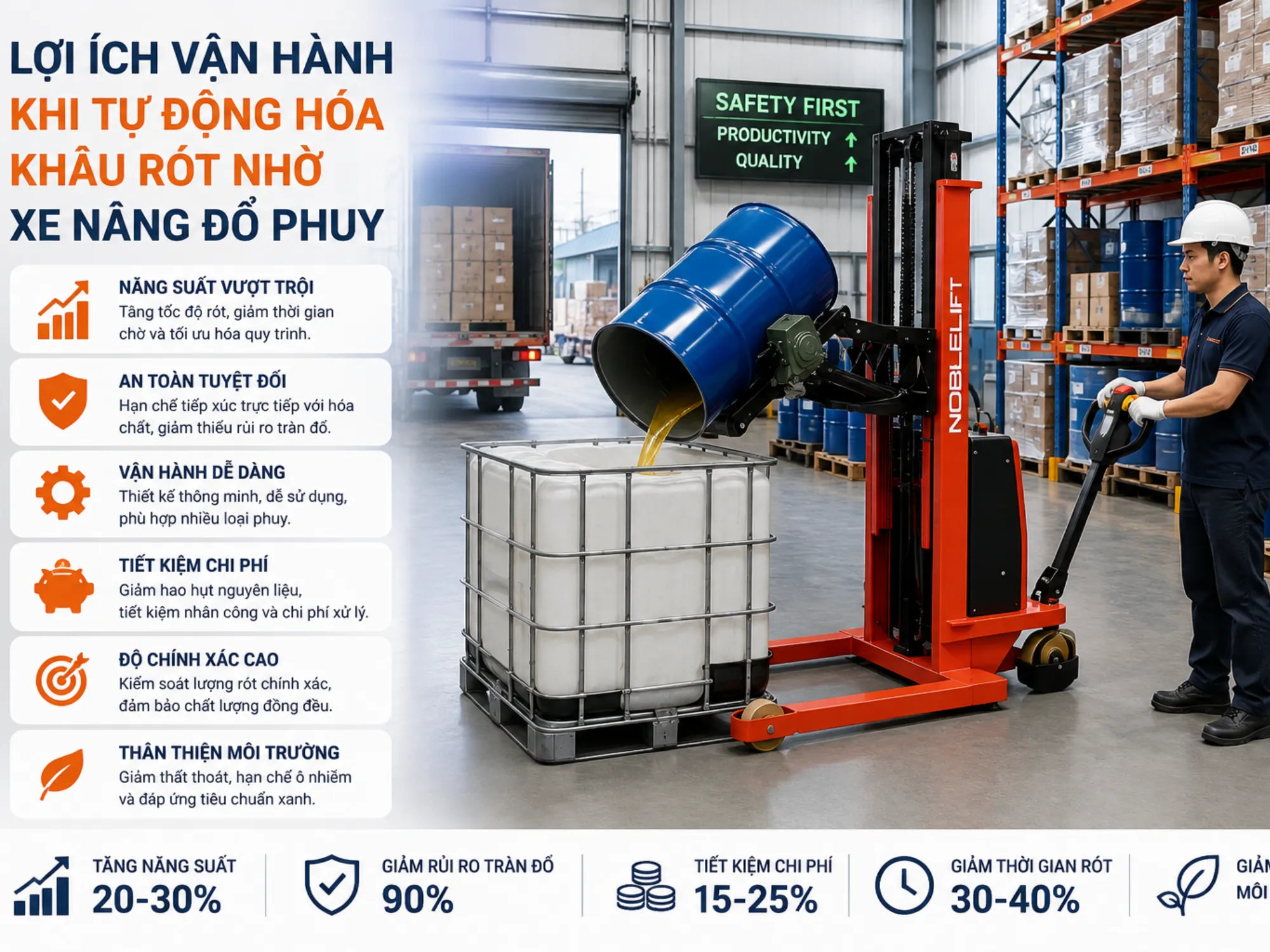 Lợi ích vận hành khi tự động hóa khâu rót nhờ xe nâng đổ phuy