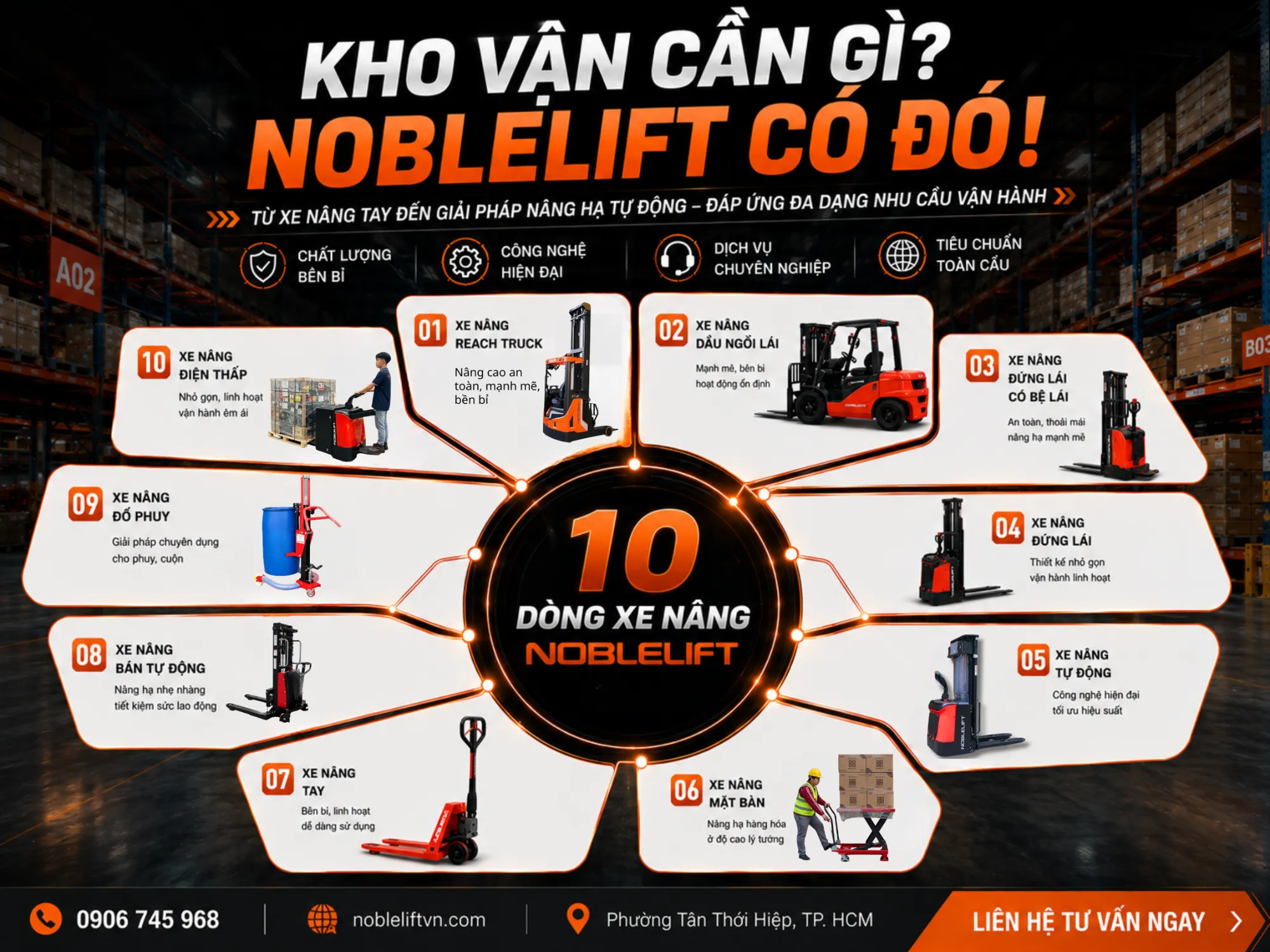 Kho vận cần tăng tiến độ, xe nâng Noblelift tăng tốc độ bốc xếp